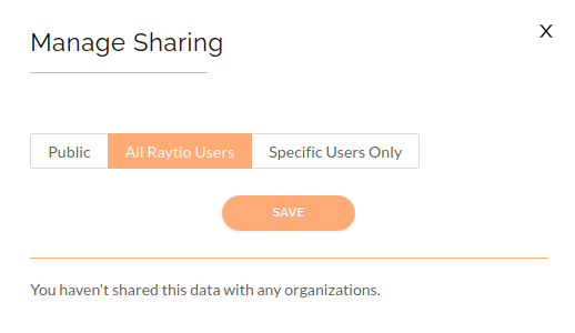 image of the share with Raytio users only